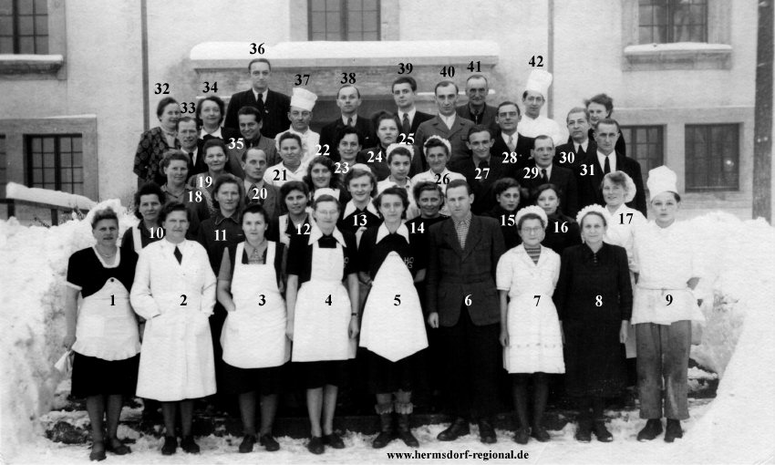 Personal des HO Rasthofes Hermsdorfer Kreuz zwischen 1951 und 1960