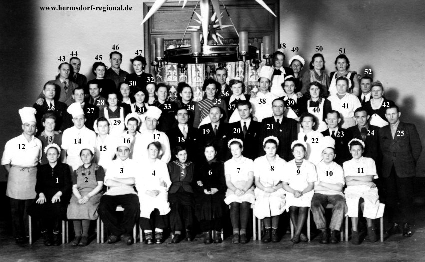 Personal des HO Rasthofes Hermsdorfer Kreuz zwischen 1951 und 1960 