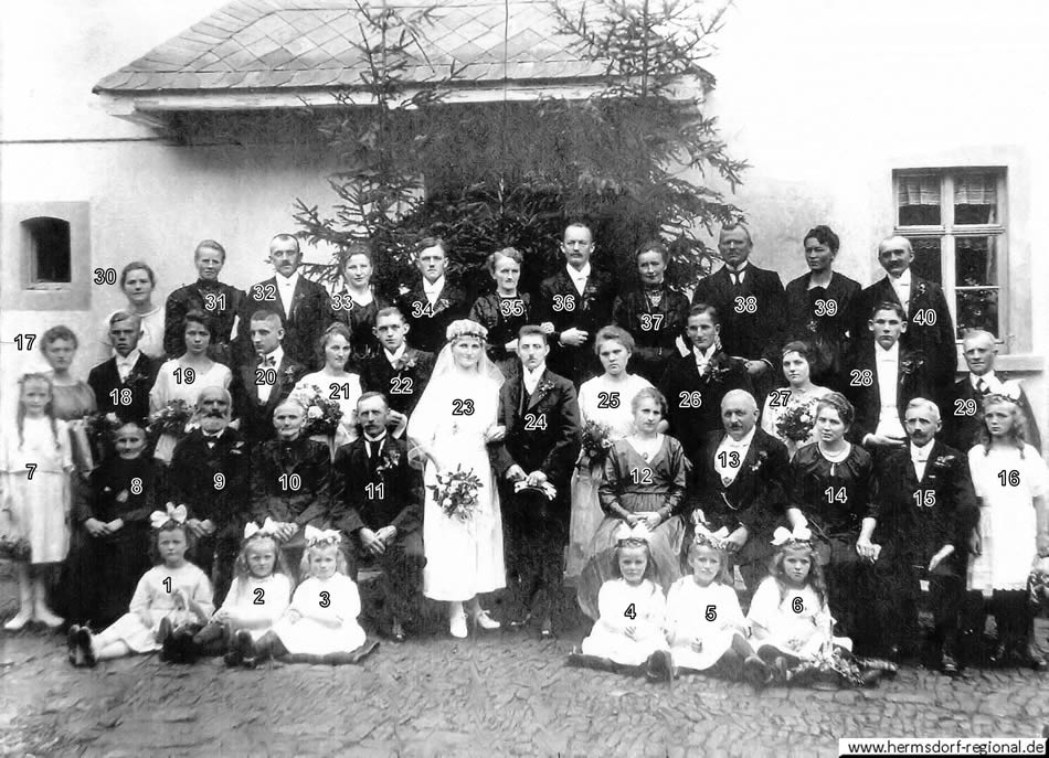 Hochzeit von Else Bachmann & Karl Rothe 08.10.1921