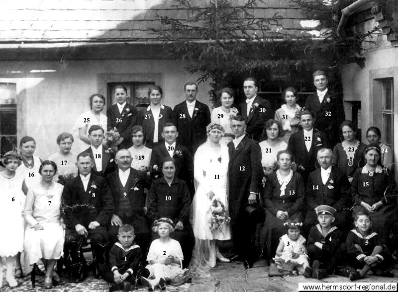 1931 - Hochzeit von Else Chemnitz und Karl Eckardt