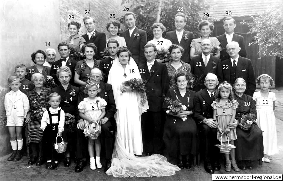 20.06.1953 - Hochzeit von Sonja Wittig und Günter Schröter 