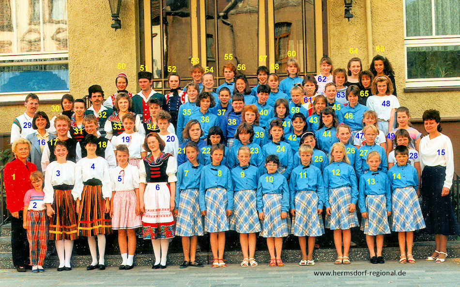 Im Jahr 1984 fanden im Bezirk Gera die Arbeiterfestspiele statt. Hier trat auch das Ensemble des Kulturhauses auf. 