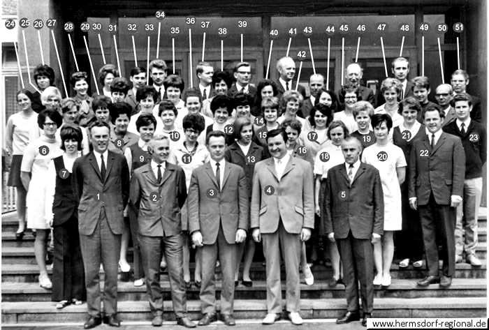 Das Kollegium der 2.POS Hermsdorf im Jahr 1971